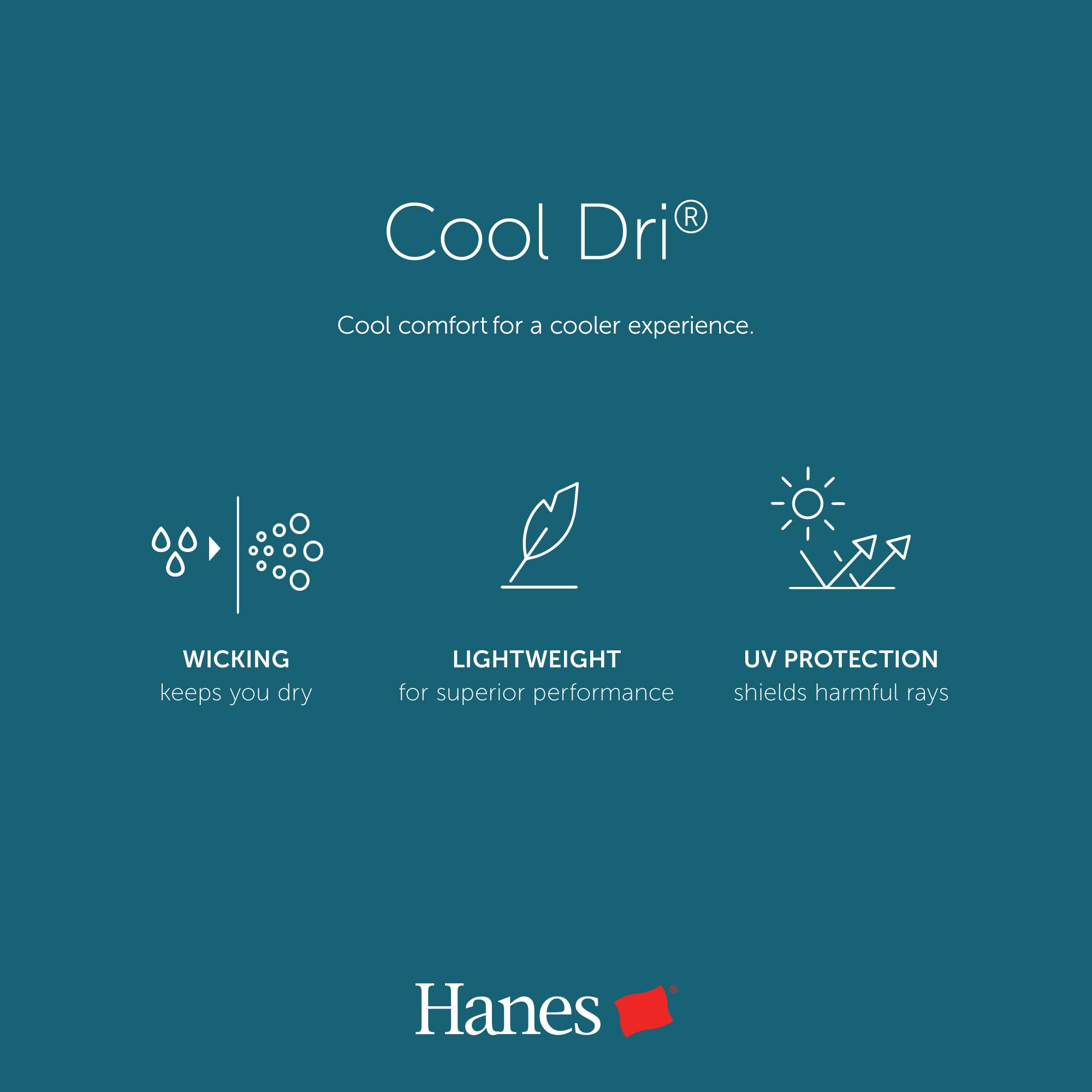 Hanes Men's Cool DRI Polo Shirt, Quick-Drying Performance Polo for Men, UPF Protection