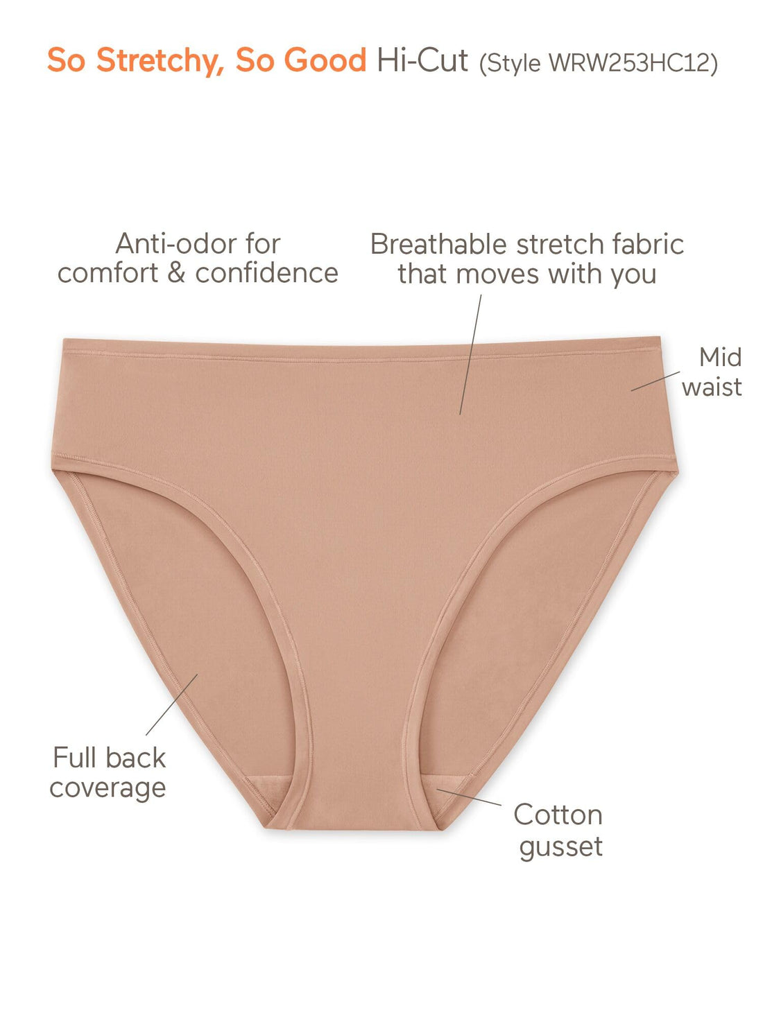 Warner's womens Women's So Stretchy So Good Hi-cut Panty Wrw253hc12