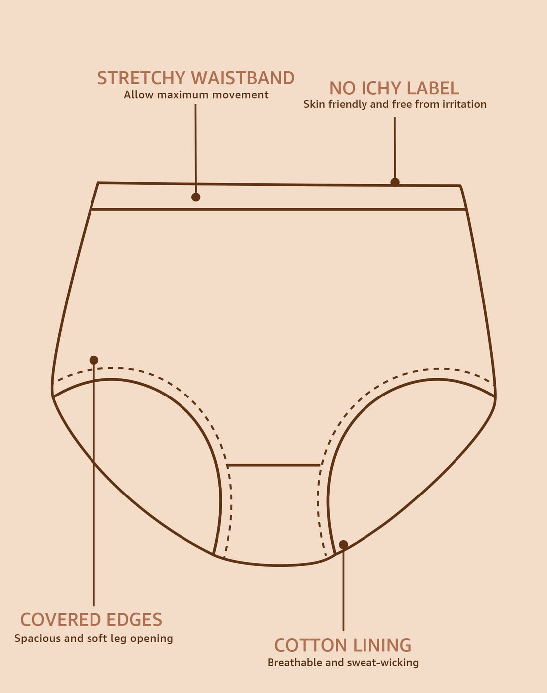 INNERSY Plus Size XL-6XL Big Curvy Woman Cotton Underwear High Waist Briefs 5-Pack