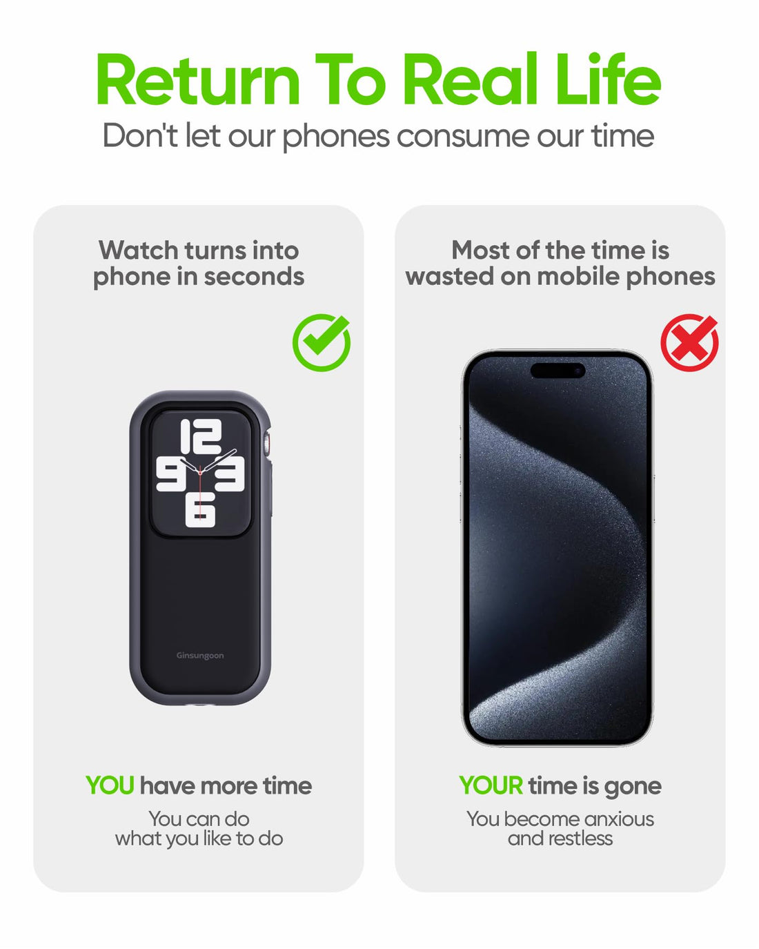 Compatible with Apple Watch Case Ultra 3/Ultra 2/Ultra 49mm- Turn Your Apple Watch into a Smartphone Replacement & Reduce Mobile Phone Dependency (iWatch Not Included)