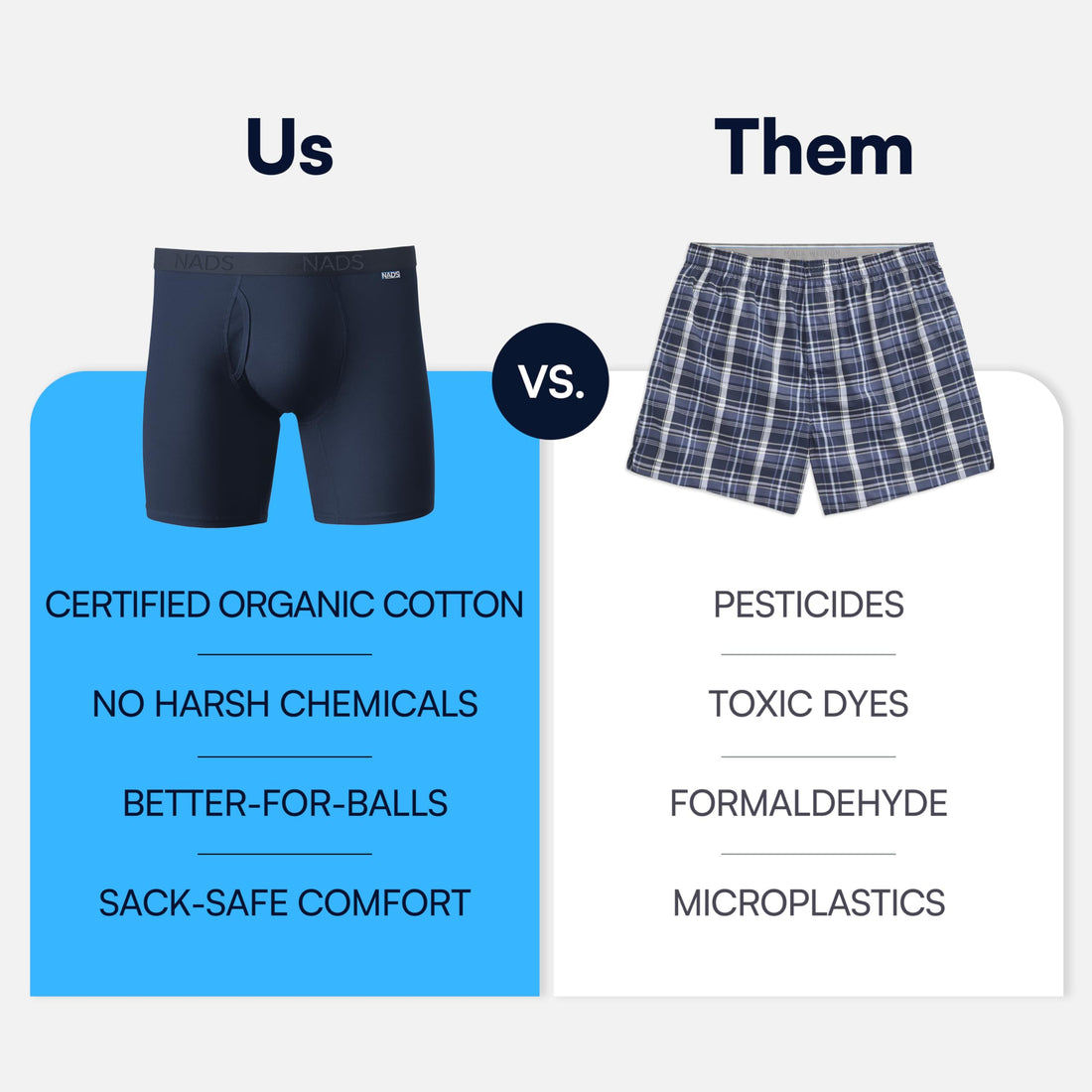 NADS Organic Cotton Boxer Briefs – Hormone-Friendly, Non-Toxic Men’s Underwear for Comfort, Support & Safer Nuts – Multi-Pack