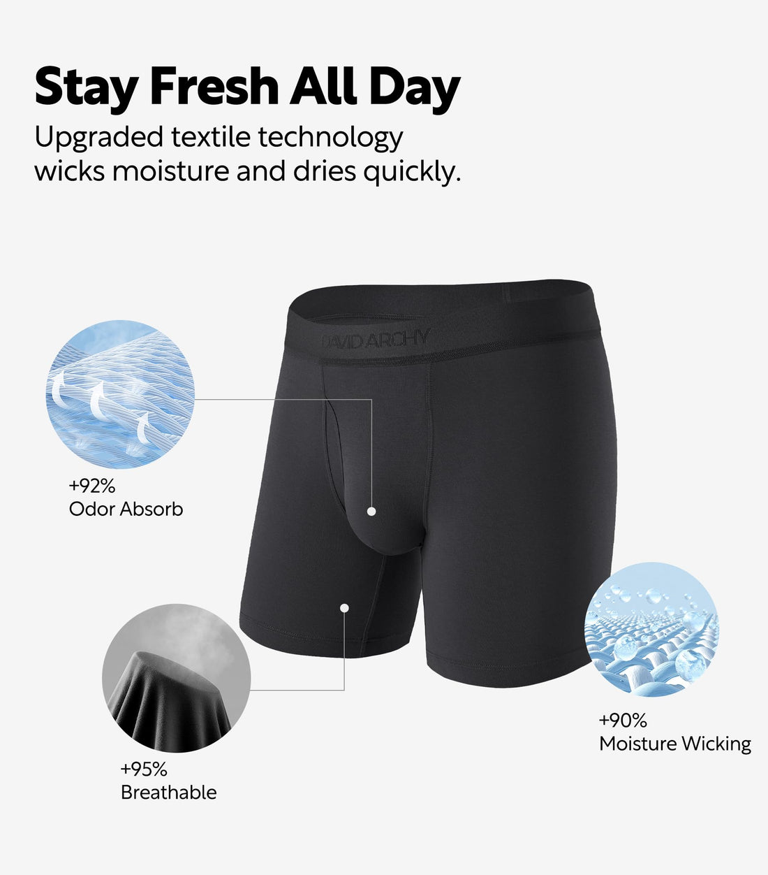 DAVID ARCHY Mens Underwear Breathable Silky Soft Modal Boxer Briefs for Men Pack 4, Wide Waistband No Ride Up
