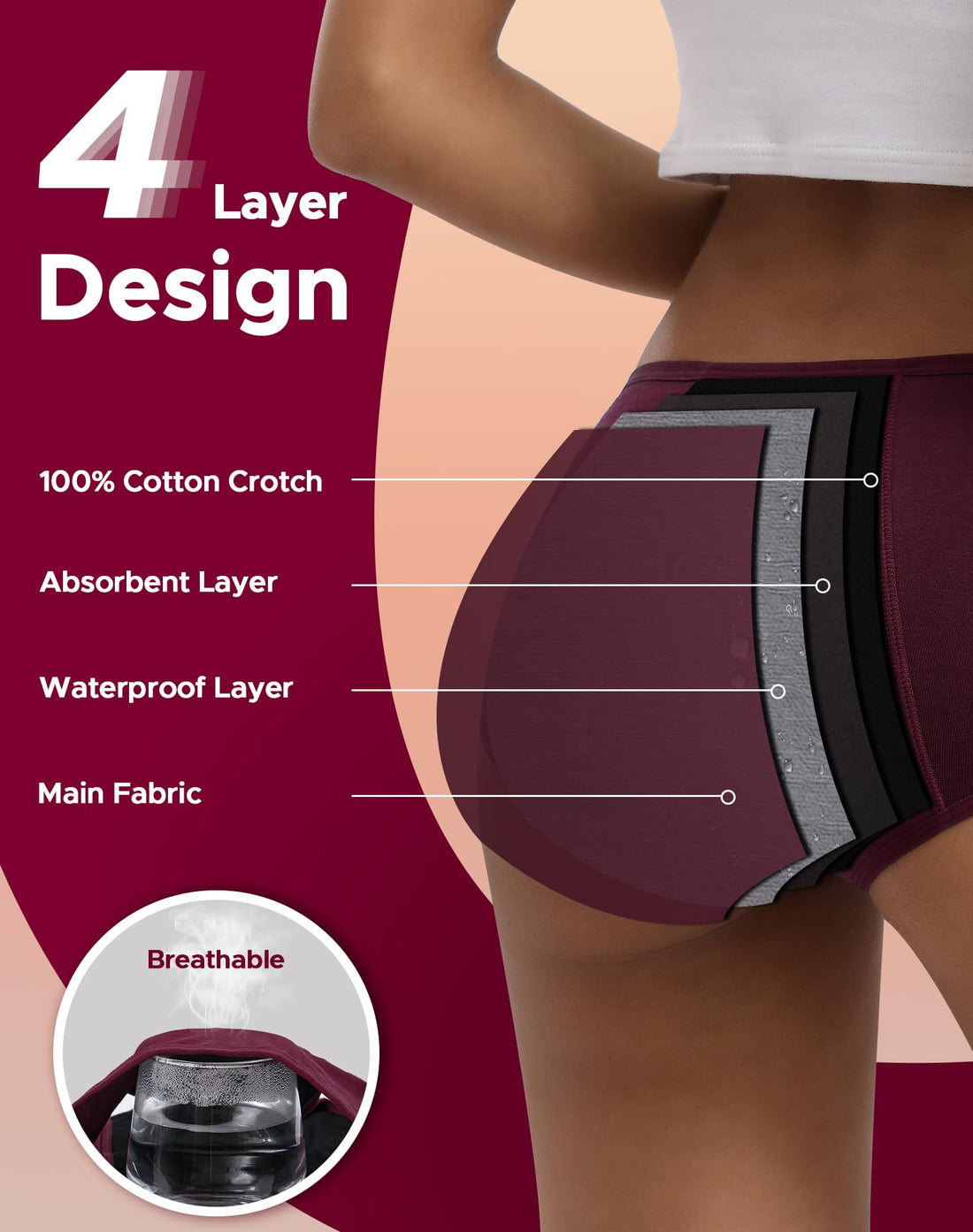 INNERSY Period Underwear for Women Teens Leak-Proof Menstrual Cotton Protective Hipster Panties 3-Pack