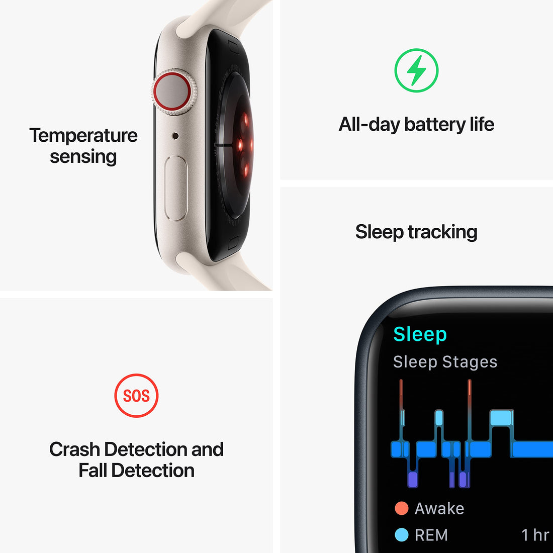 Apple Watch Series 8 [GPS + Cellular 41mm] Smart watch w/ (PRODUCT)RED Aluminum Case w/ (PRODUCT)RED Sport Band-M/L. Fitness Tracker, Blood Oxygen & ECG Apps, Always-On Retina Display, Water Resistant