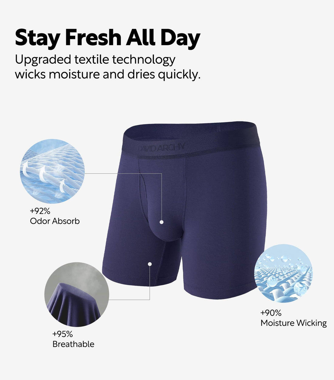 DAVID ARCHY Mens Underwear Breathable Silky Soft Modal Boxer Briefs for Men Pack 4, Wide Waistband No Ride Up