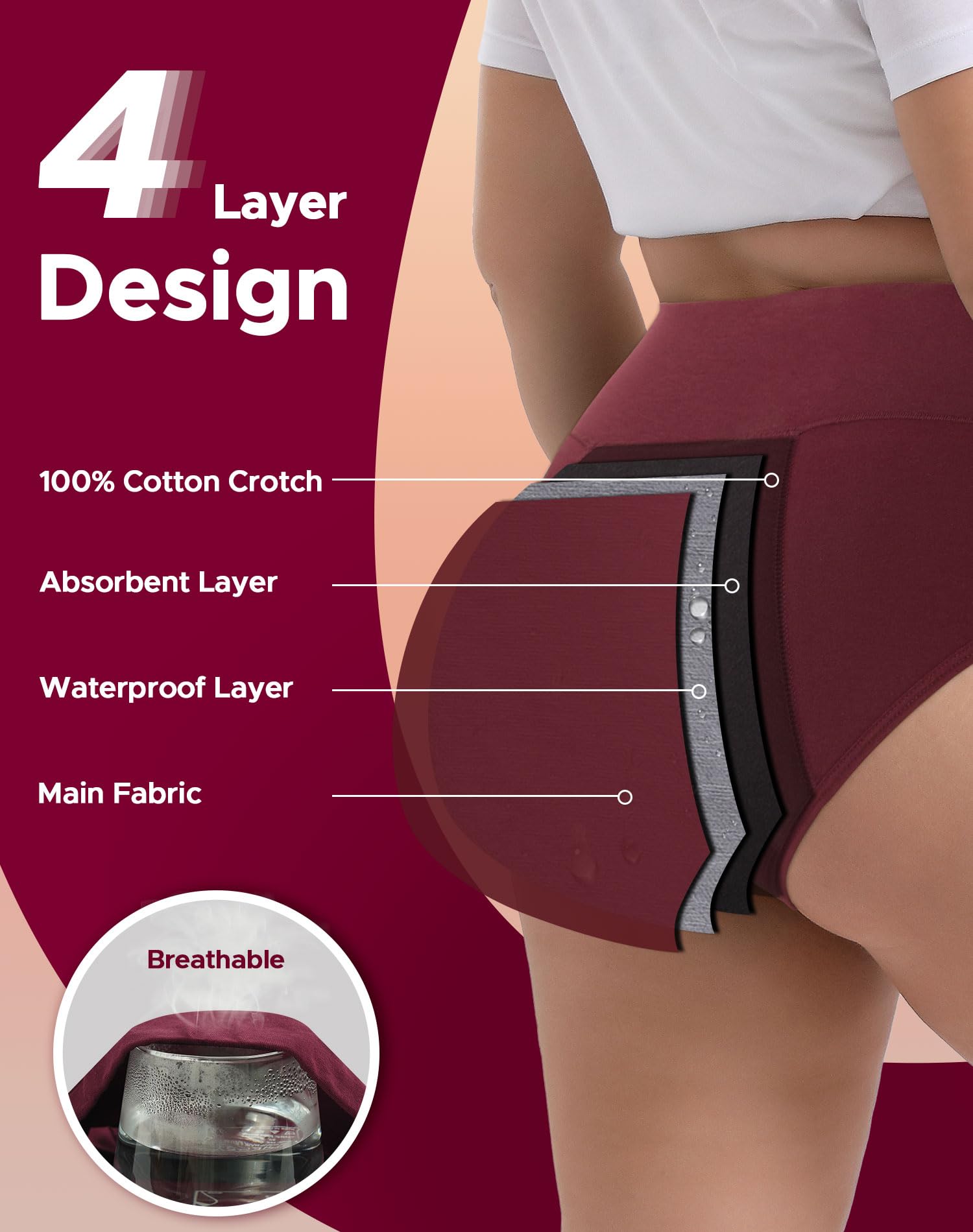 INNERSY Period Underwear for Women High Waisted Leak-Proof Postpartum Menstrual Panties 3-Pack