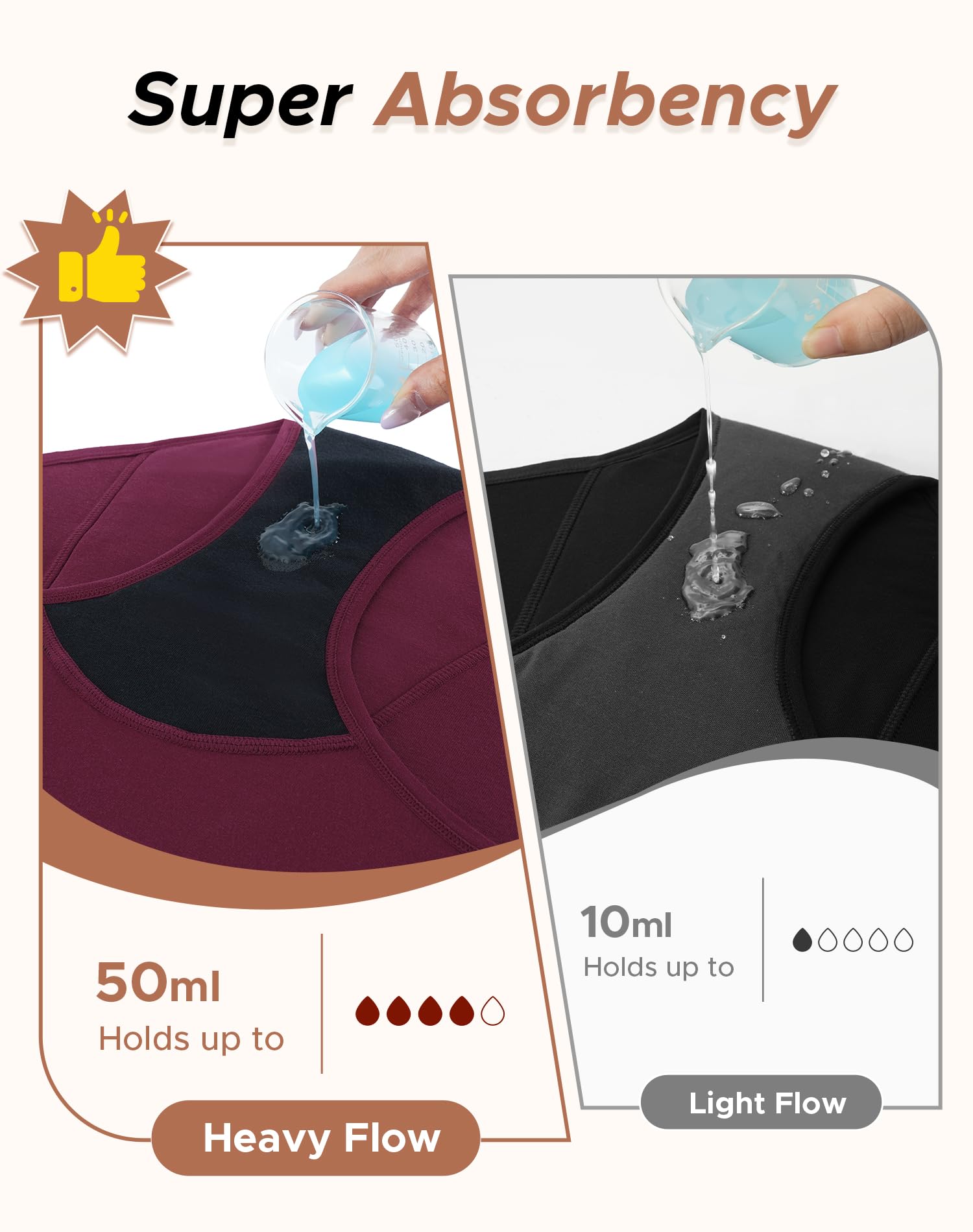 INNERSY Period Underwear for Women Teens Leak-Proof Menstrual Cotton Protective Hipster Panties 3-Pack
