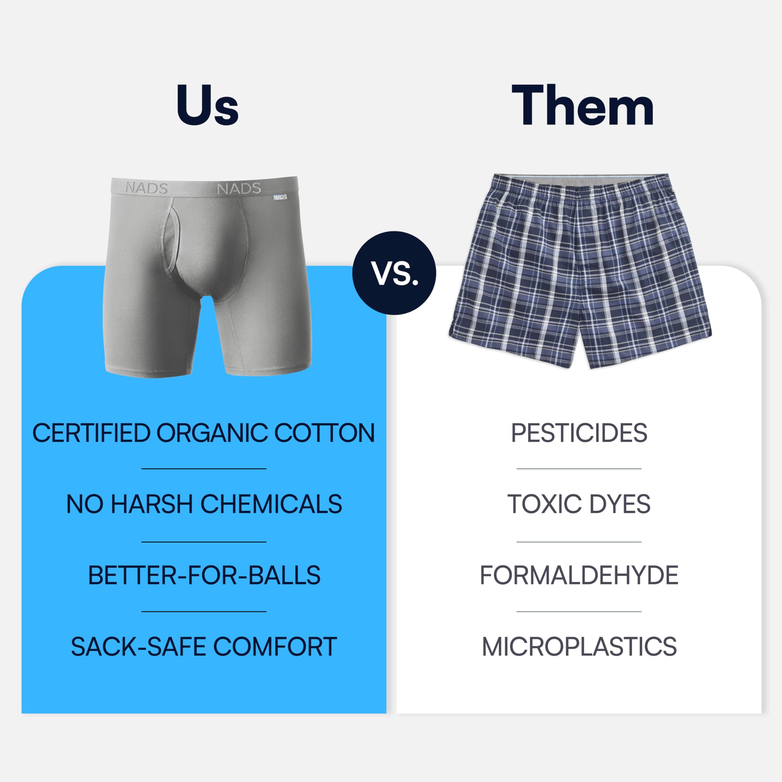 NADS Organic Cotton Boxer Briefs – Hormone-Friendly, Non-Toxic Men’s Underwear for Comfort, Support & Safer Nuts – Multi-Pack