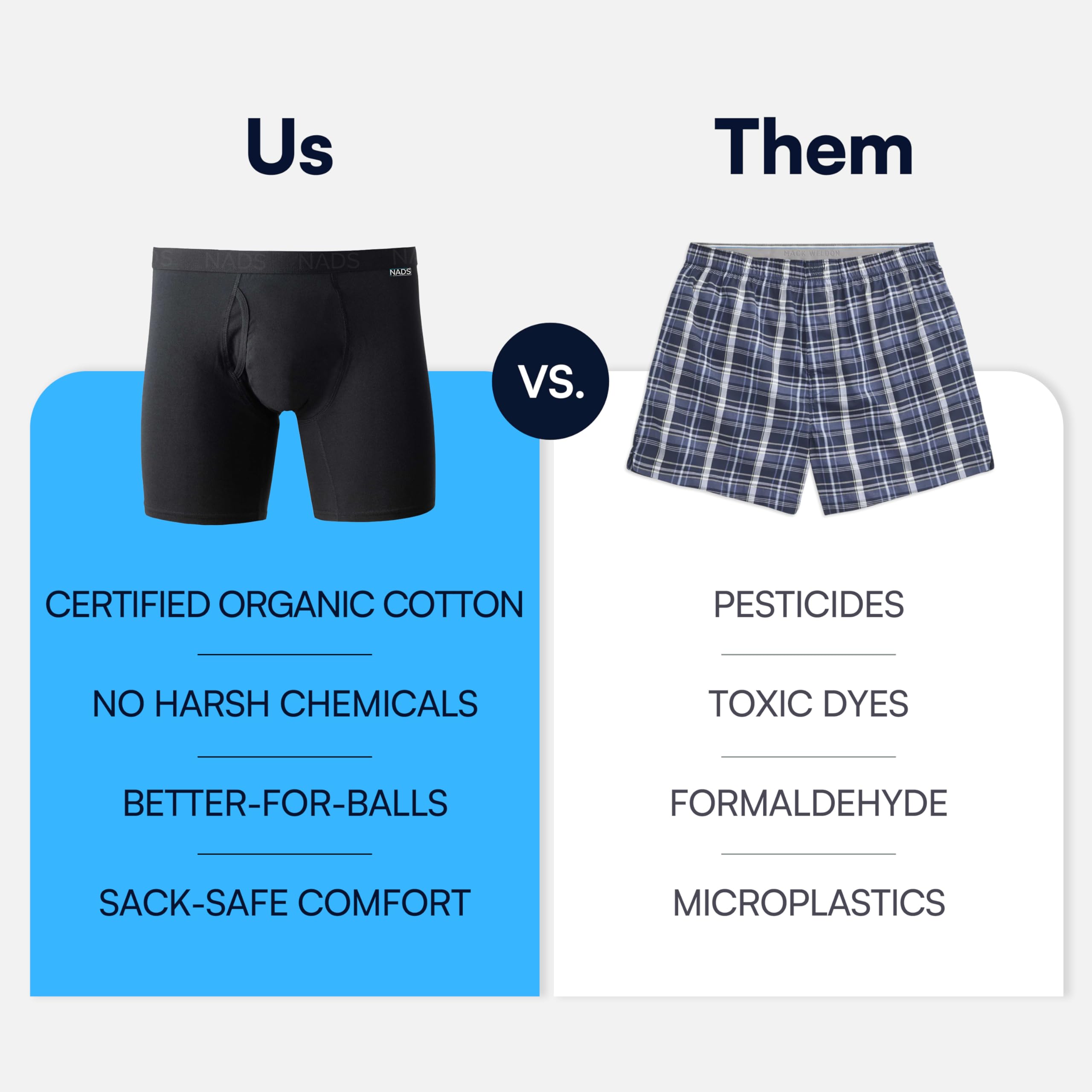 NADS Organic Cotton Boxer Briefs – Hormone-Friendly, Non-Toxic Men’s Underwear for Comfort, Support & Safer Nuts – Multi-Pack