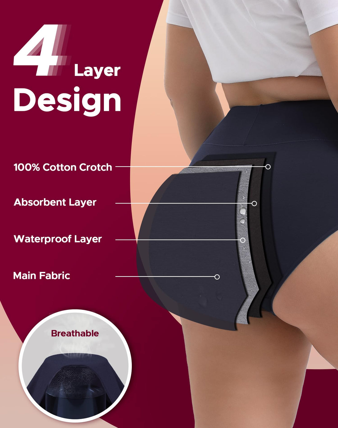 INNERSY Period Underwear for Women High Waisted Leak-Proof Postpartum Menstrual Panties 3-Pack