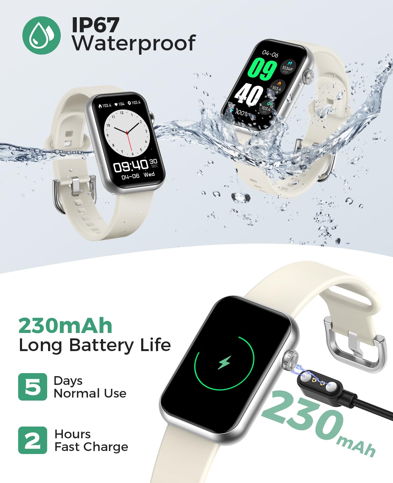 Smart Watch Fitness Tracker, Bluetooth Call, 24/7 Health Monitor for Women