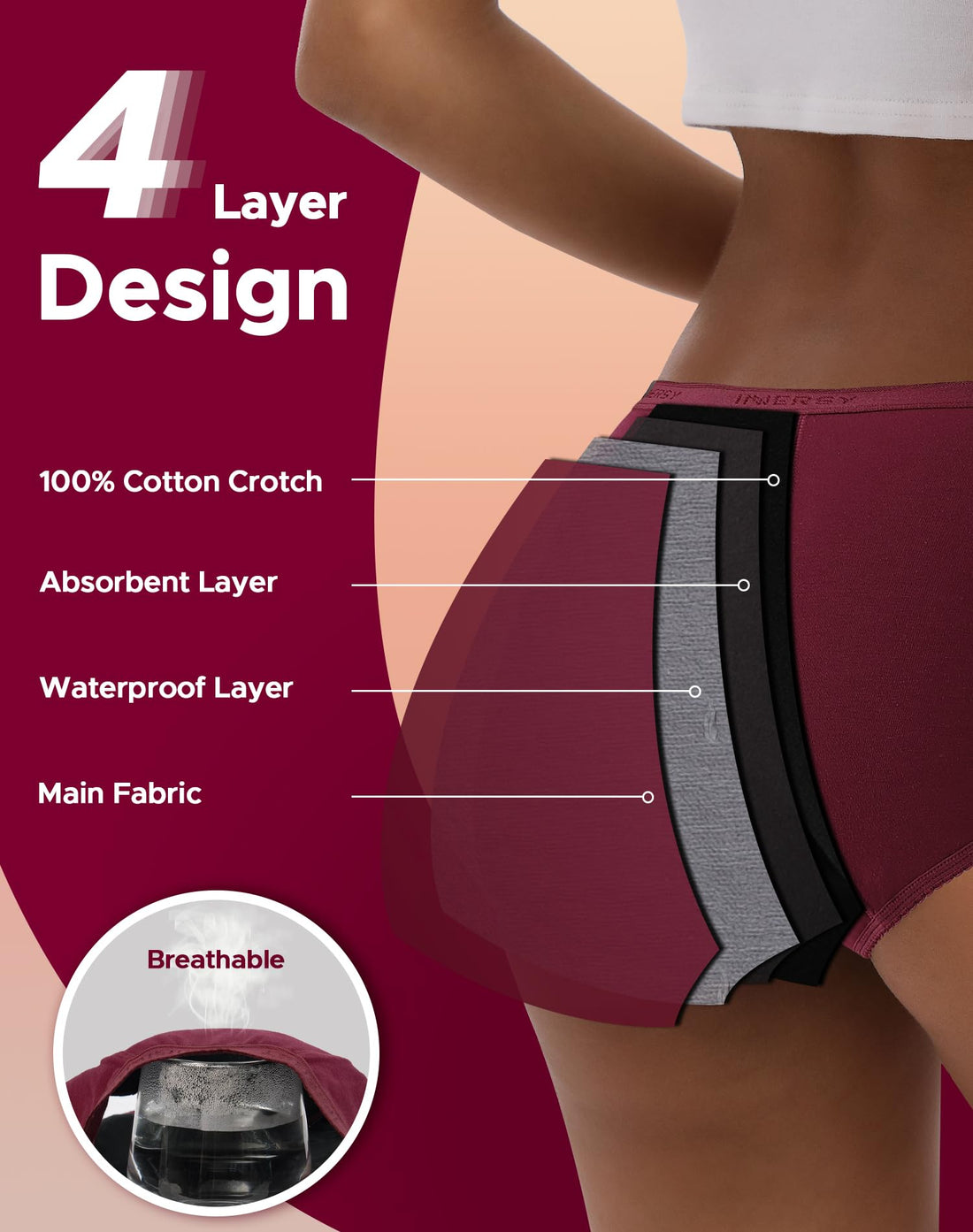 INNERSY Period Underwear for Women Teens Leak-Proof Menstrual Cotton Protective Hipster Panties 3-Pack