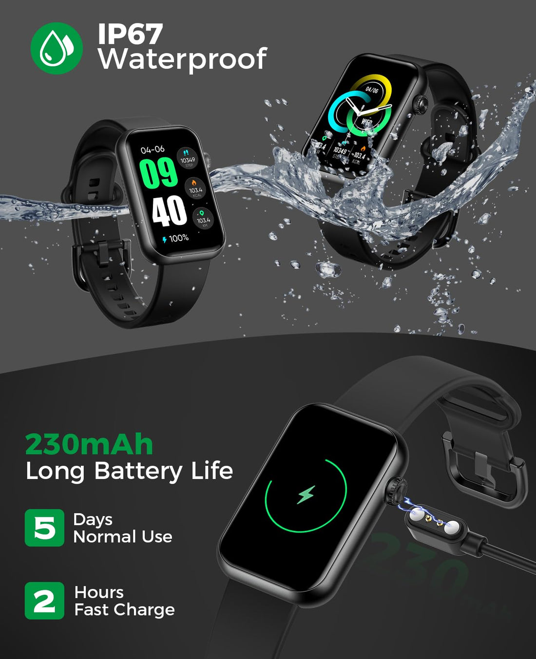 Smart Watch Fitness Tracker, Bluetooth Call, 24/7 Health Monitor for Women
