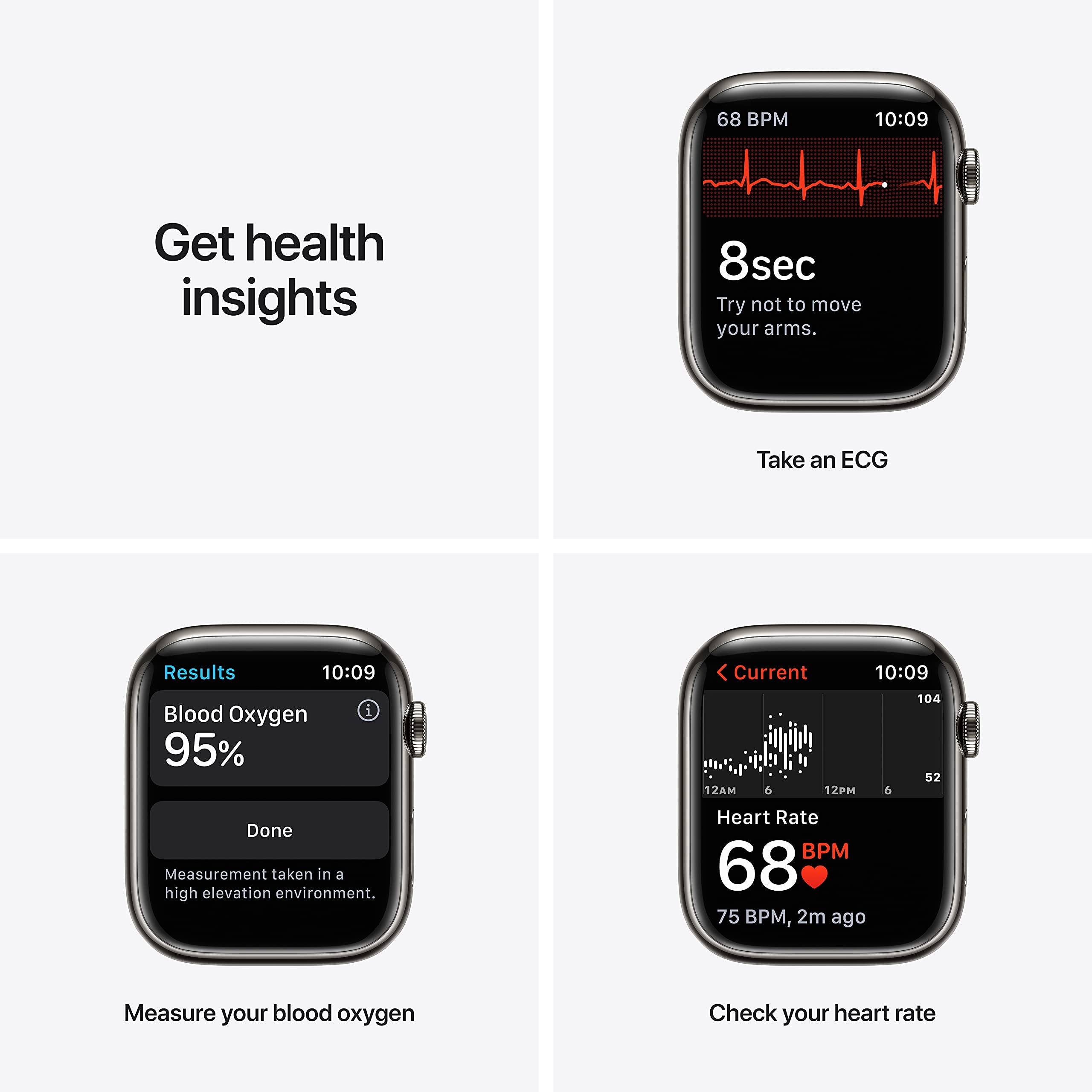Apple Watch Series 7 [GPS + Cellular 45mm] Smart watch w/ (PRODUCT)RED Aluminum Case with (PRODUCT)RED Sport Band. Fitness Tracker, Blood Oxygen & ECG Apps, Always-On Retina Display, Water Resistant