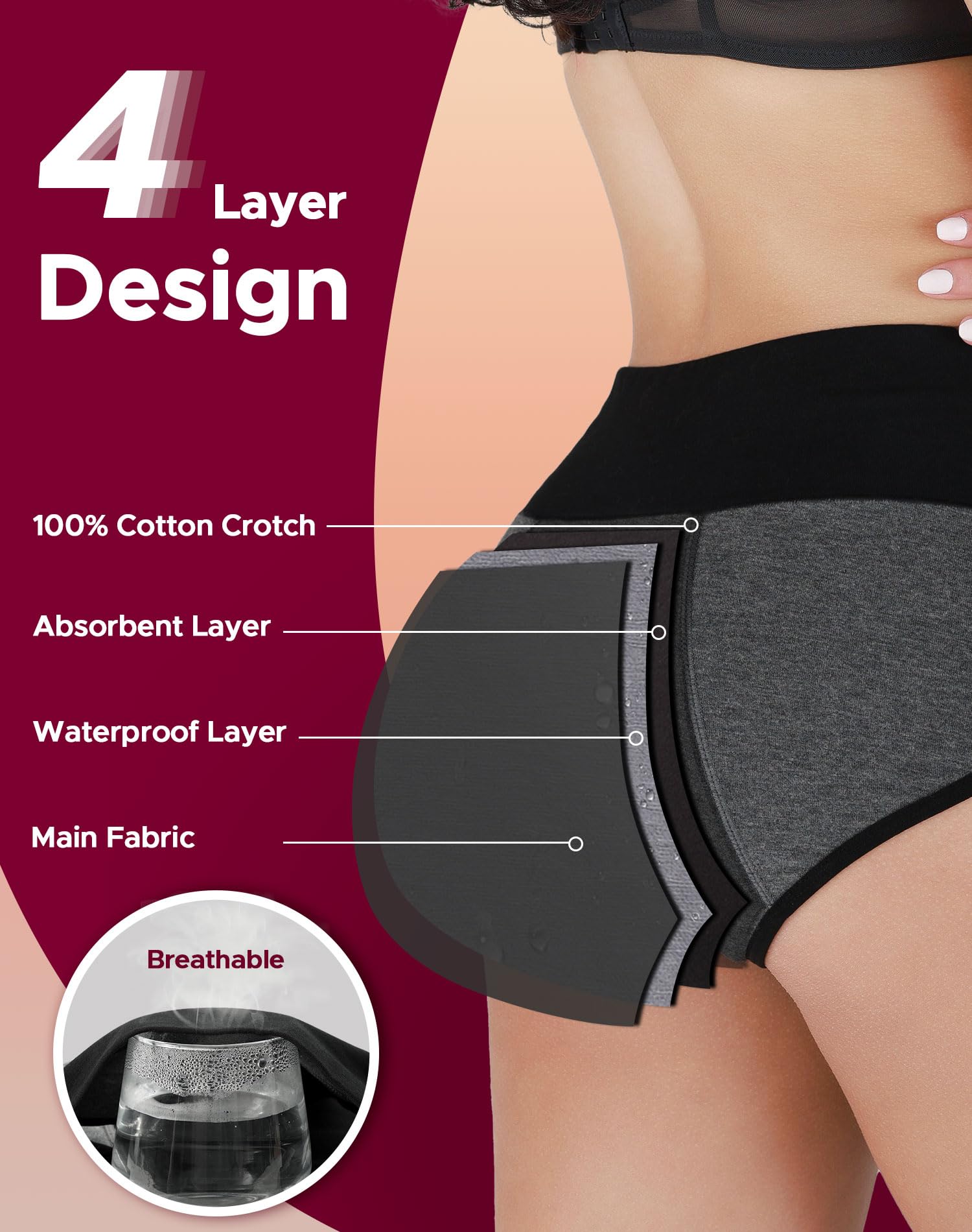 INNERSY Period Underwear for Women High Waisted Leak-Proof Postpartum Menstrual Panties 3-Pack