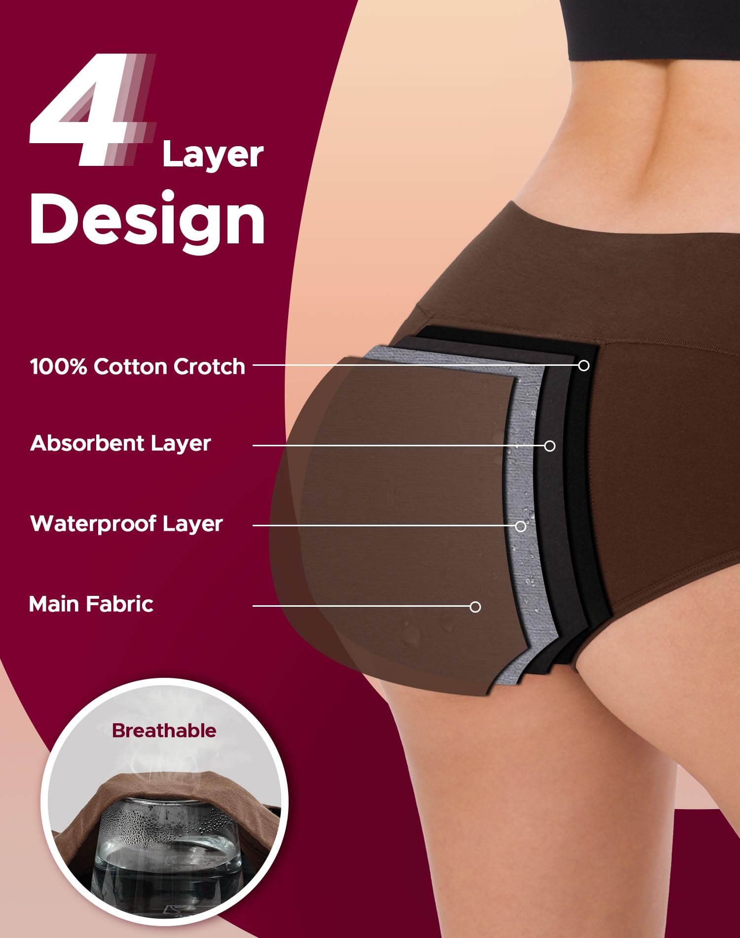 INNERSY Period Underwear for Women High Waisted Leak-Proof Postpartum Menstrual Panties 3-Pack