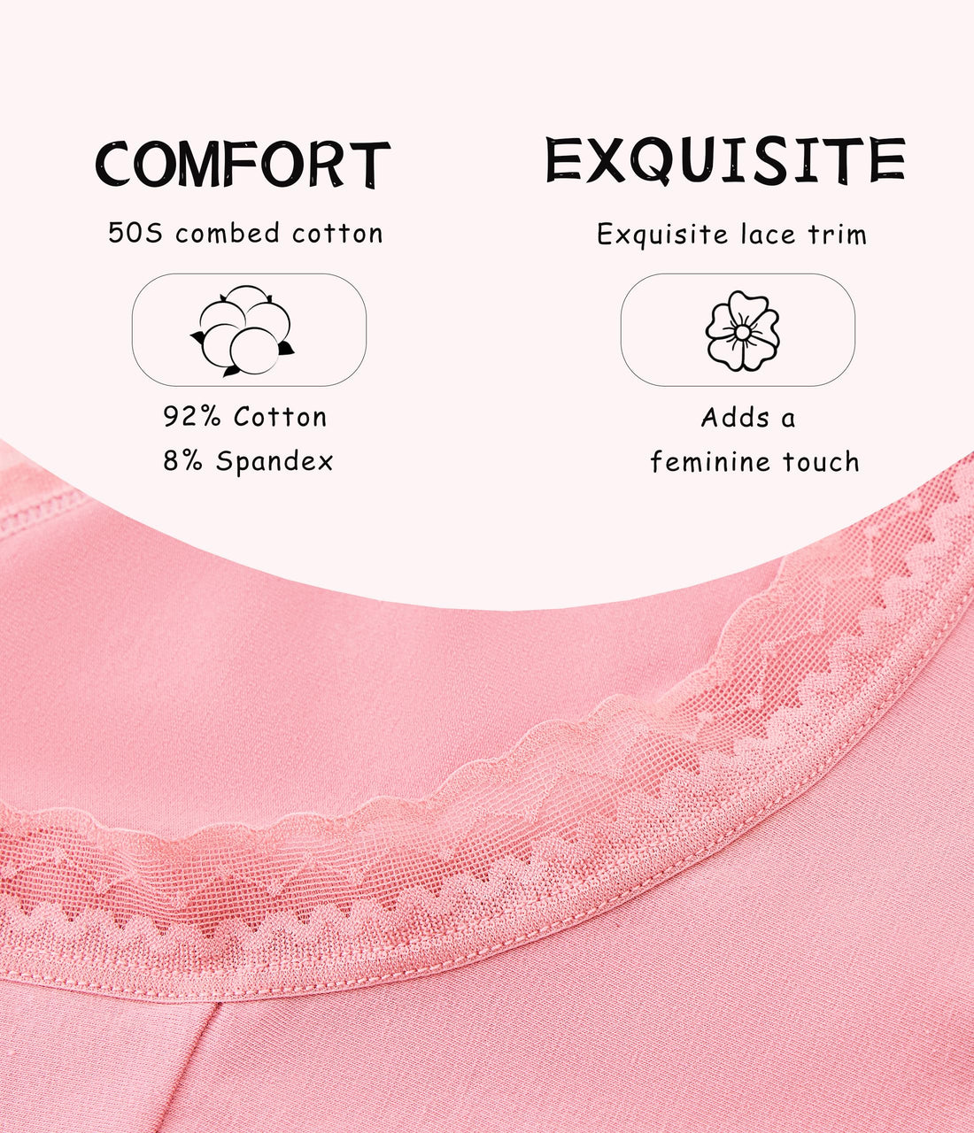 ANLIQI Cotton Underwear for Women Soft Lace Trim Hipster Panties Low Rise Bikini Undies Multipack