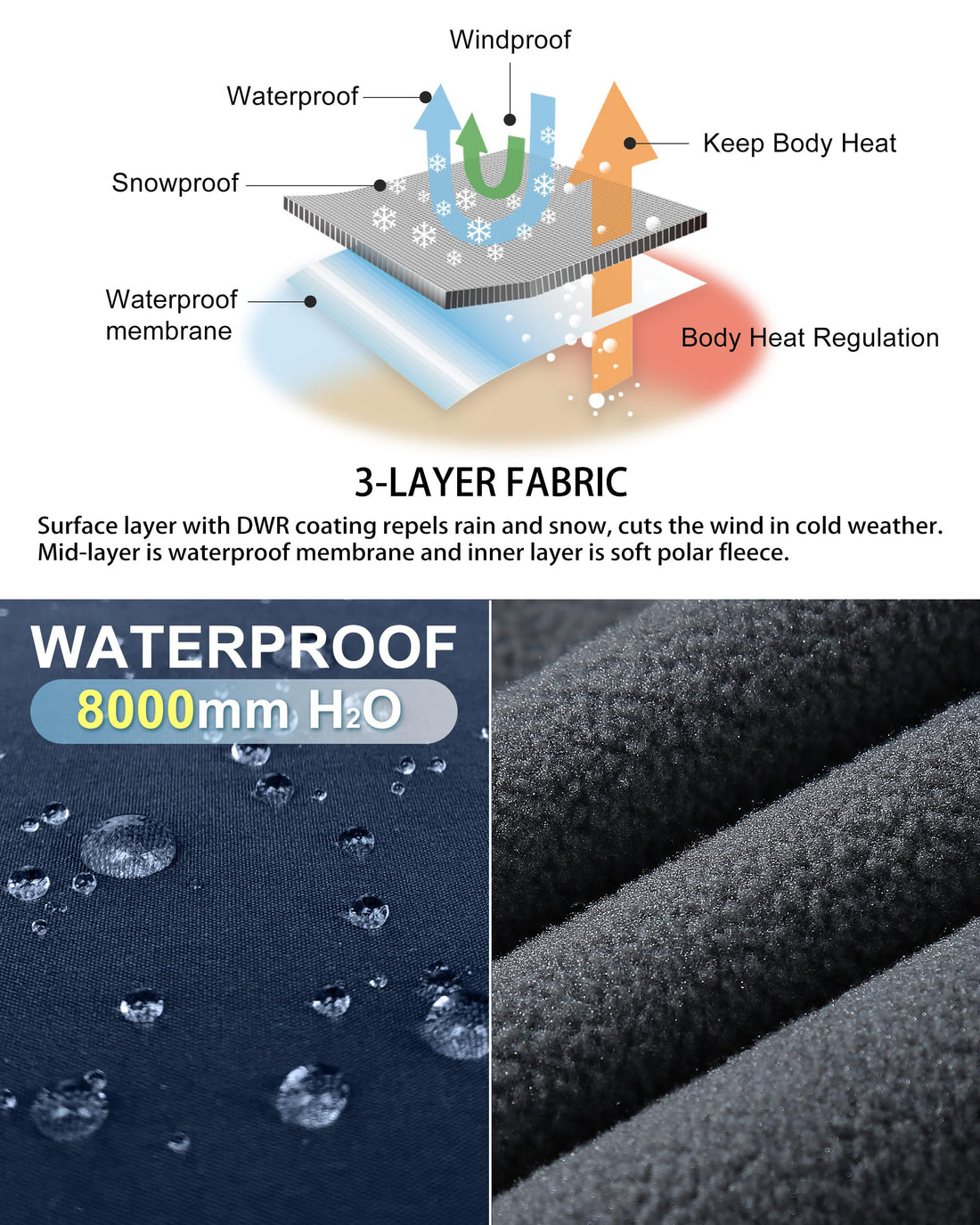 33,000ft Men's Winter Snow Ski Fleece Lined Pants Warm Waterproof Softshell Insulated for Snowboard Outdoor Work Hiking