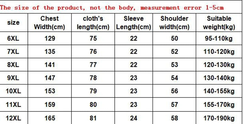 Plus Size Short-Sleeved Polo Shirts  Men Summer Loose Trendy  Business Casual Turn-Down Collar T-Shirts Big Tall Guys190kg12XL