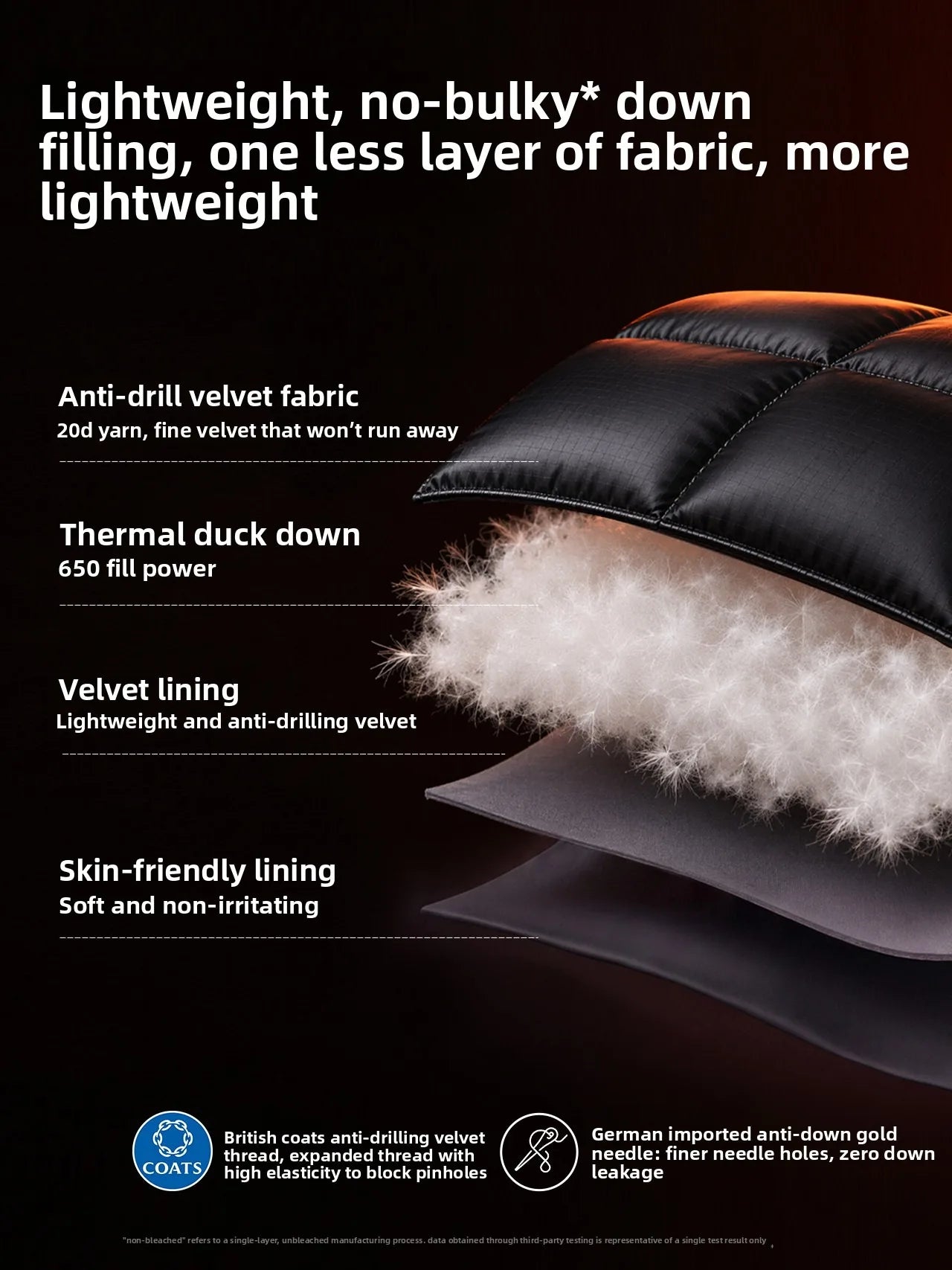 Golden Camel Men's Winter Down Jacket Quick Dry Duck Down Lightweight Padded Jackets Hiking Camping Climbing Trekking Warm Coats