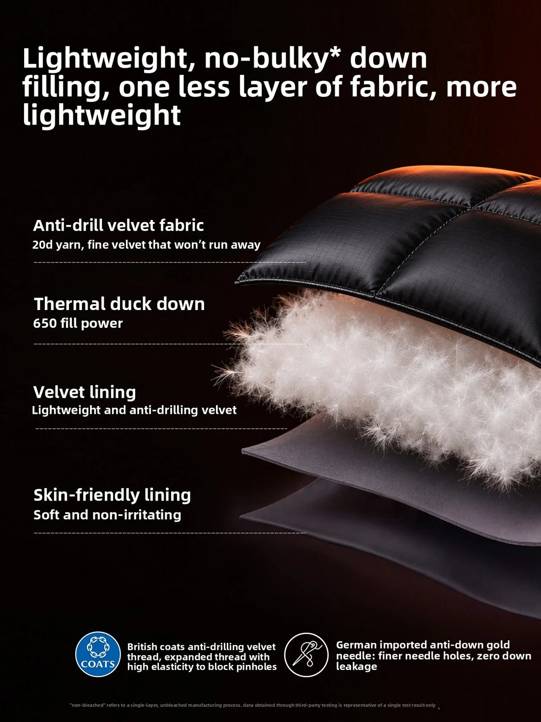 Golden Camel Men's Winter Down Jacket Quick Dry Duck Down Lightweight Padded Jackets Hiking Camping Climbing Trekking Warm Coats