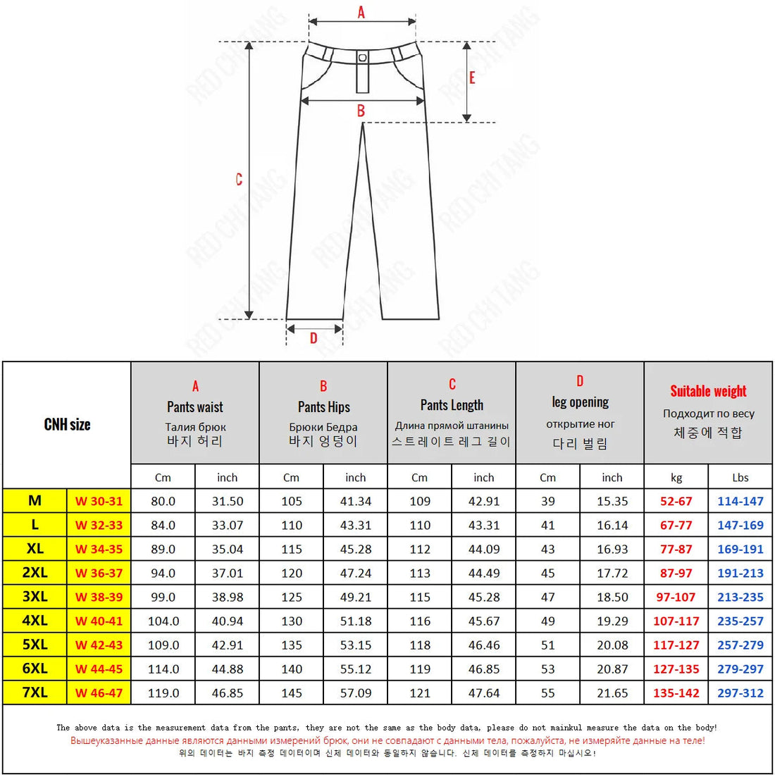 190cm Tall Man Jean Lyocell Wide Leg Denim Pant Male Extra Long Length 115cm 120cm Summer Big Clothes Light Stretch Straight Fit ATFH