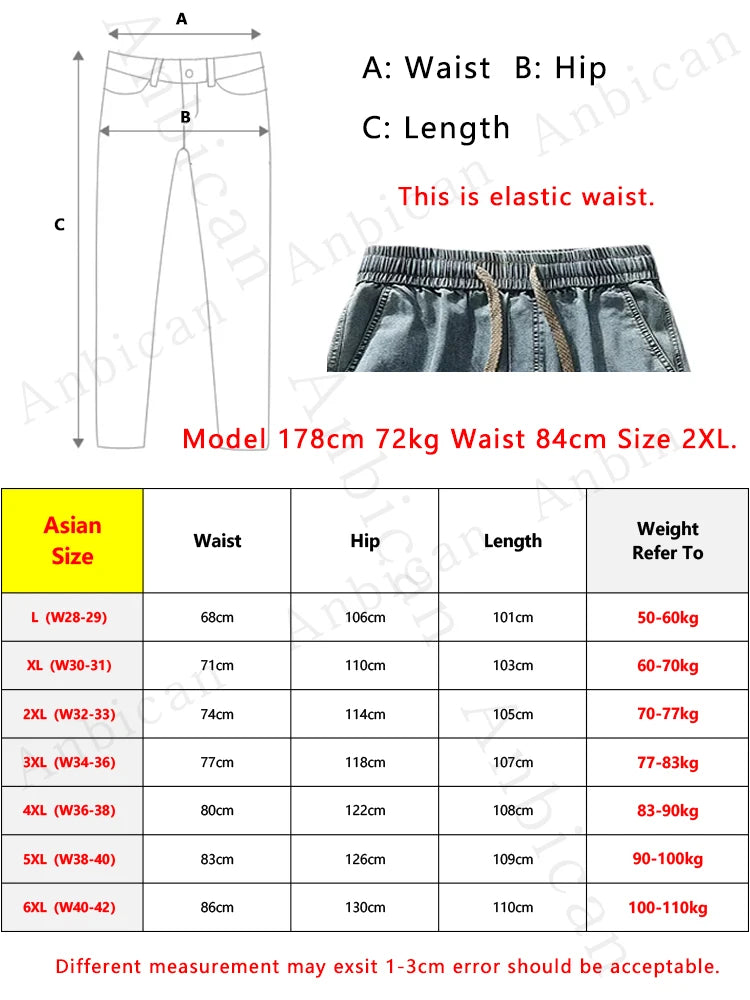 Men's Cargo Jeans 2026 New Spring Summer Wide Leg Denim Pants Straight Baggy Jeans Asian Size L-5XL ATFH